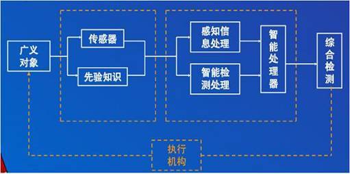 下载4949图库