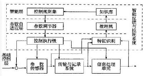 下载4949图库
